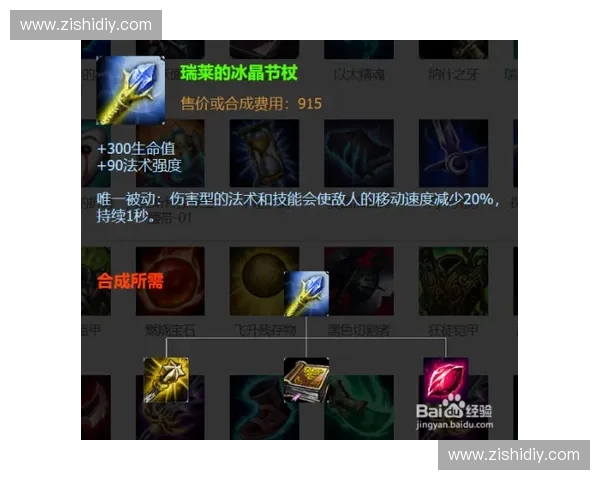 狗头上单玩法解析 如何在峡谷中成为坚不可摧的存在 狗头上单玩法解析 如何在峡谷中成为坚不可摧的存在